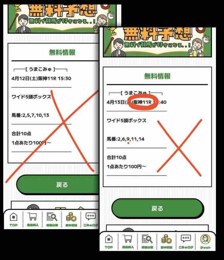 「うまこみゅ」という競馬予想サイトの無料予想の抜き打ち検証